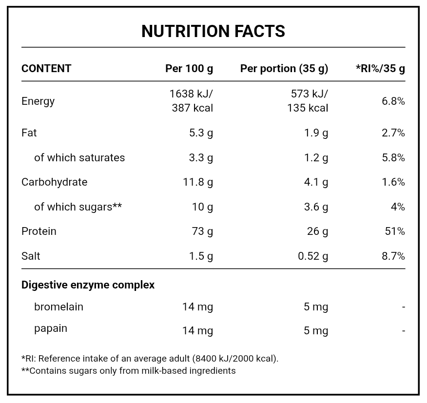 Azgard Nutrition, 100% Whey High Quality Protein, 908G, 26 Servings