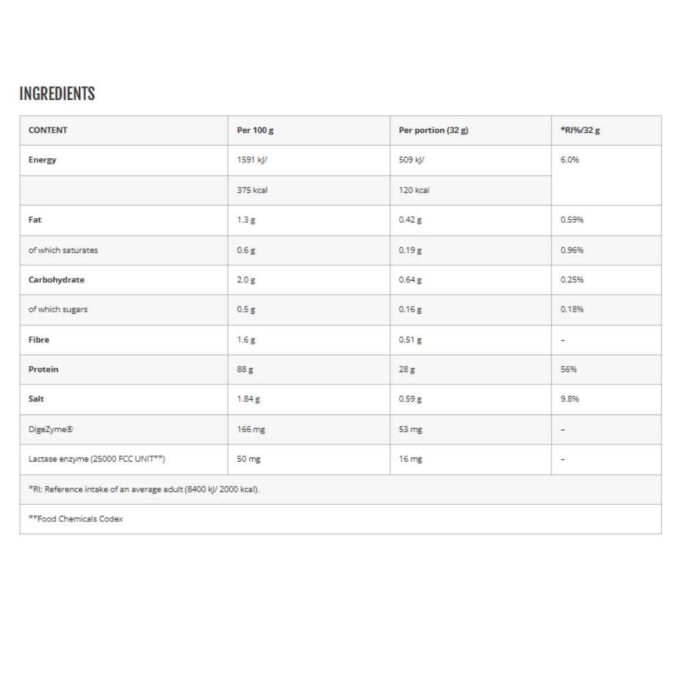 Azgard Nutrition, 100% Whey Isolate, 2.27KG, 70 Servings